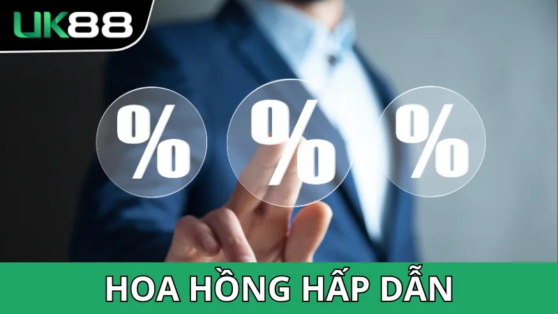 Chế độ hoa hồng và quy trình thanh toán đại lý UK88